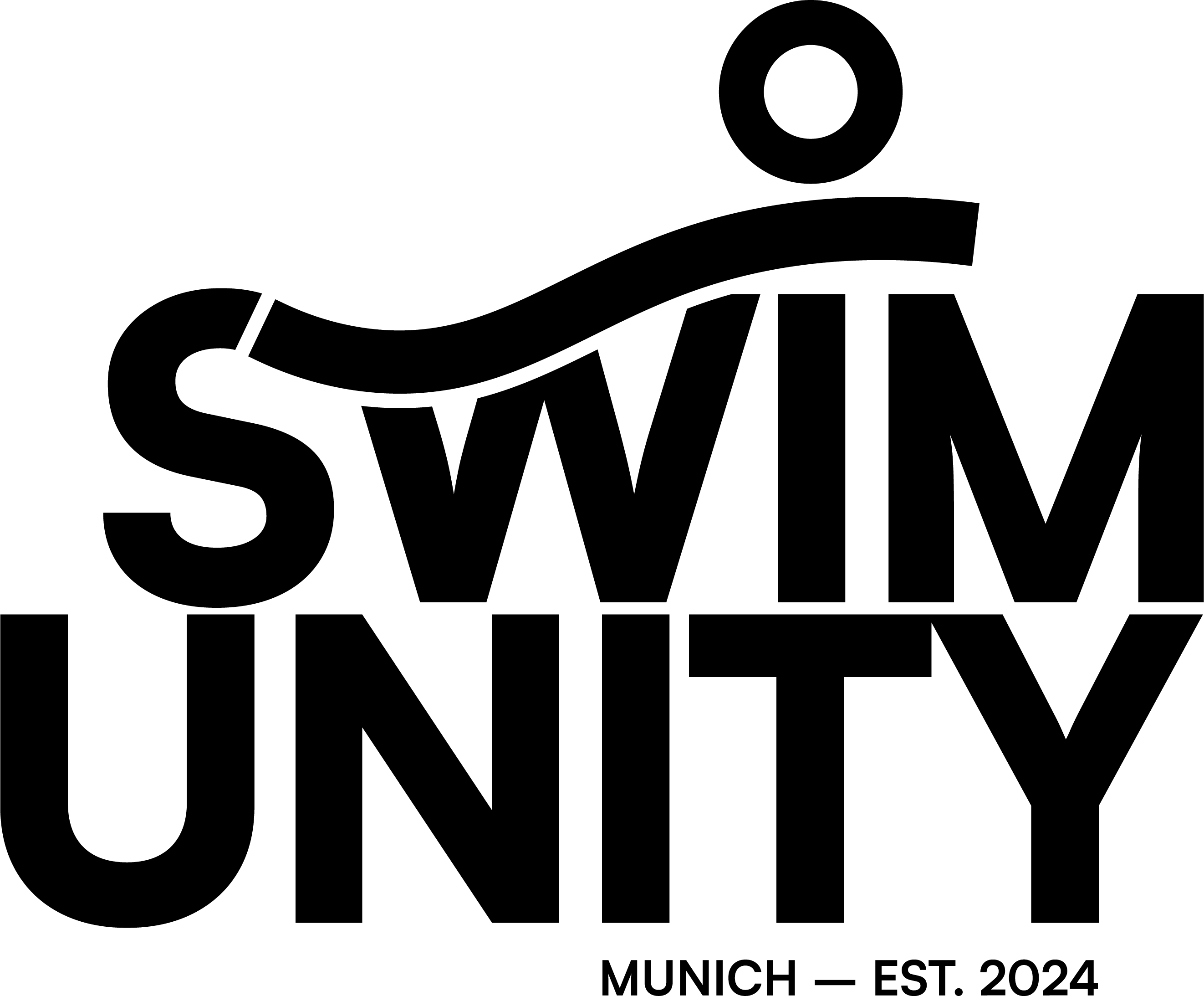 Anmelden